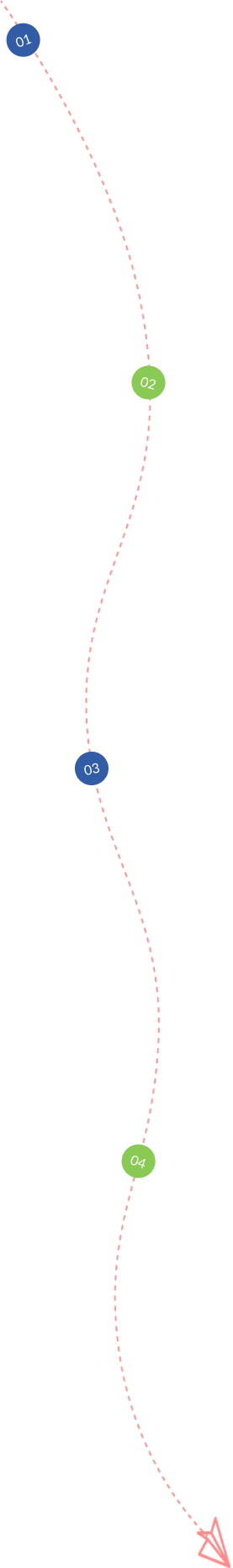 lines